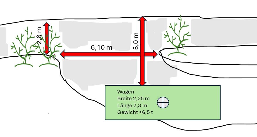 250821 Hängeeisen vorher