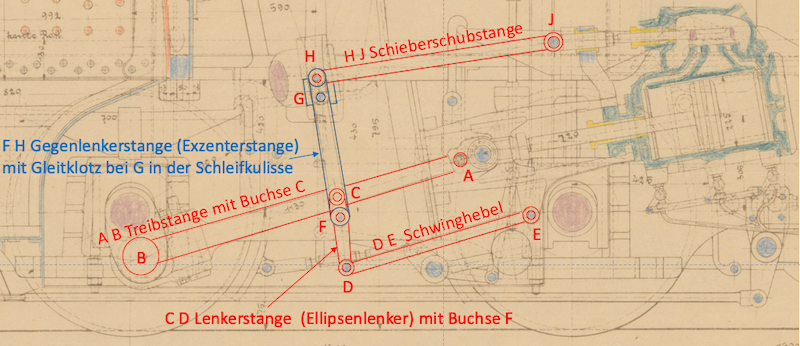 200403 RUR Joysteuerung