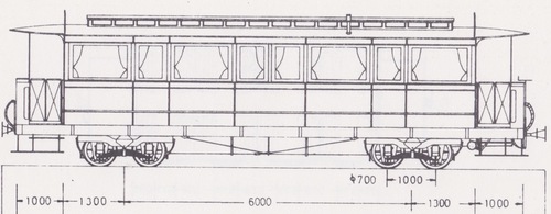 SEG 174 Längsansicht b Kopie